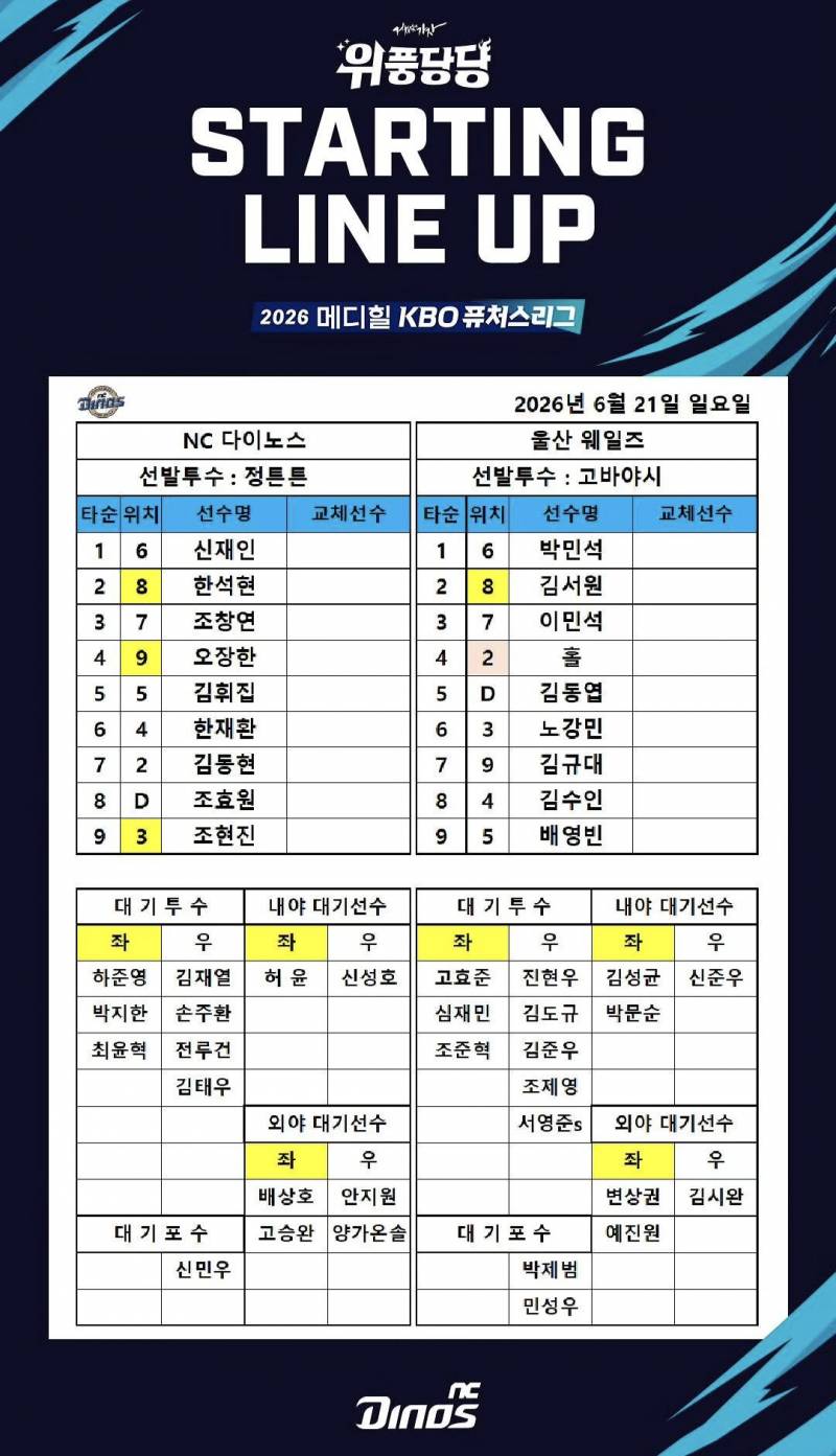 [알림/결과] C팀 라인업 | 인스티즈