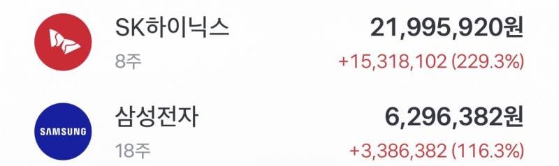 [잡담] 하닉 삼전 이렇게 들고 있는데 팔면 몽총이야?ㅠㅠ | 인스티즈