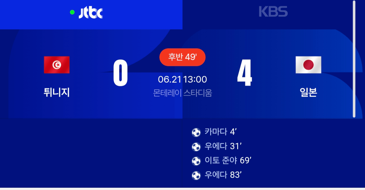 [정보/소식] [오피셜] 일본, 아시아팀 역사상 최초로 FIFA월드컵 본선 최다 득점 기록 | 인스티즈