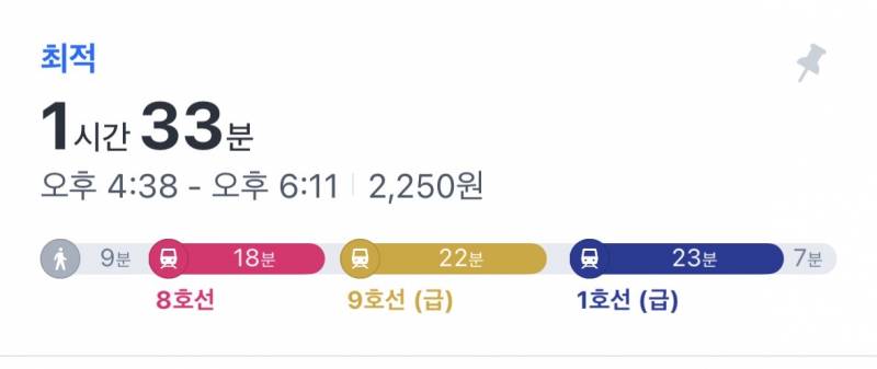 [잡담] 출퇴근 오바야? | 인스티즈