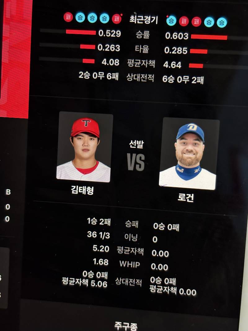 [잡담] 로건 아직 프로필 안바꿨나보네 | 인스티즈