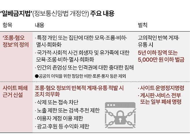 [잡담] 7월부터 온갖 정병들 볼만 하겠넼ㅋㅋㅋㅋㅋㅋㅋㅋ | 인스티즈