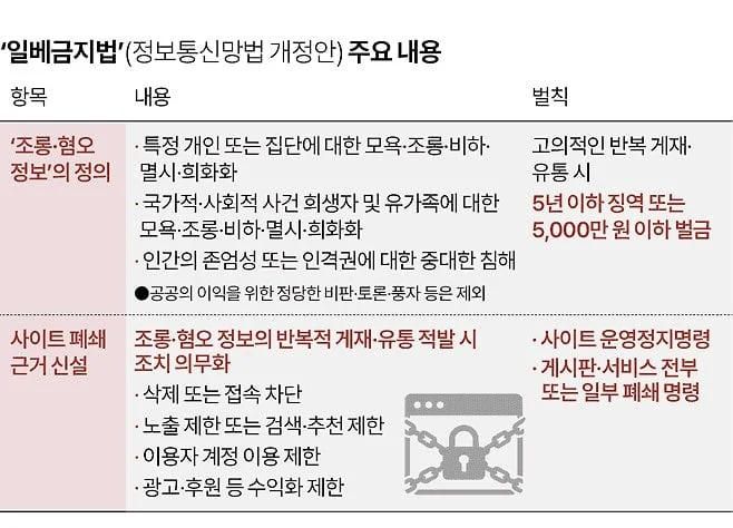 [마플] 일베충이 아닌 이상 인티에서 이걸로 불안한거면 연예인 까서 그런걸텐데 | 인스티즈
