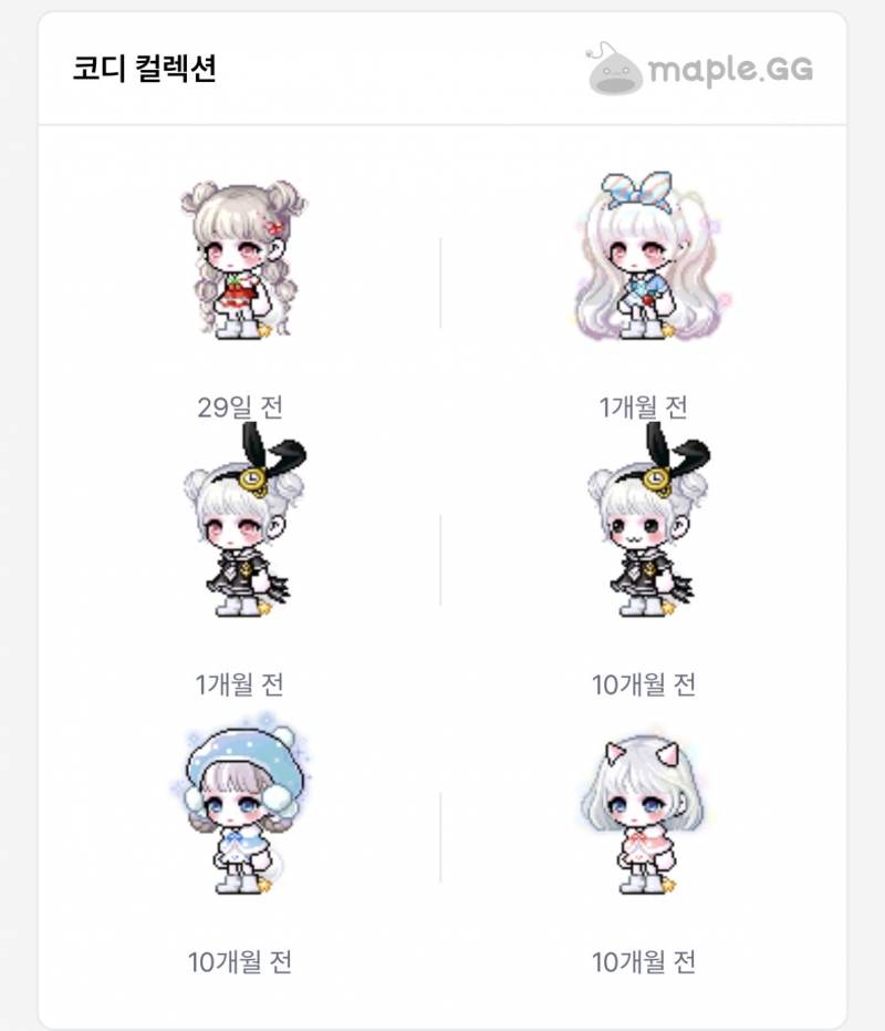 [잡담] 내 메이플 계정 방치 중 | 인스티즈
