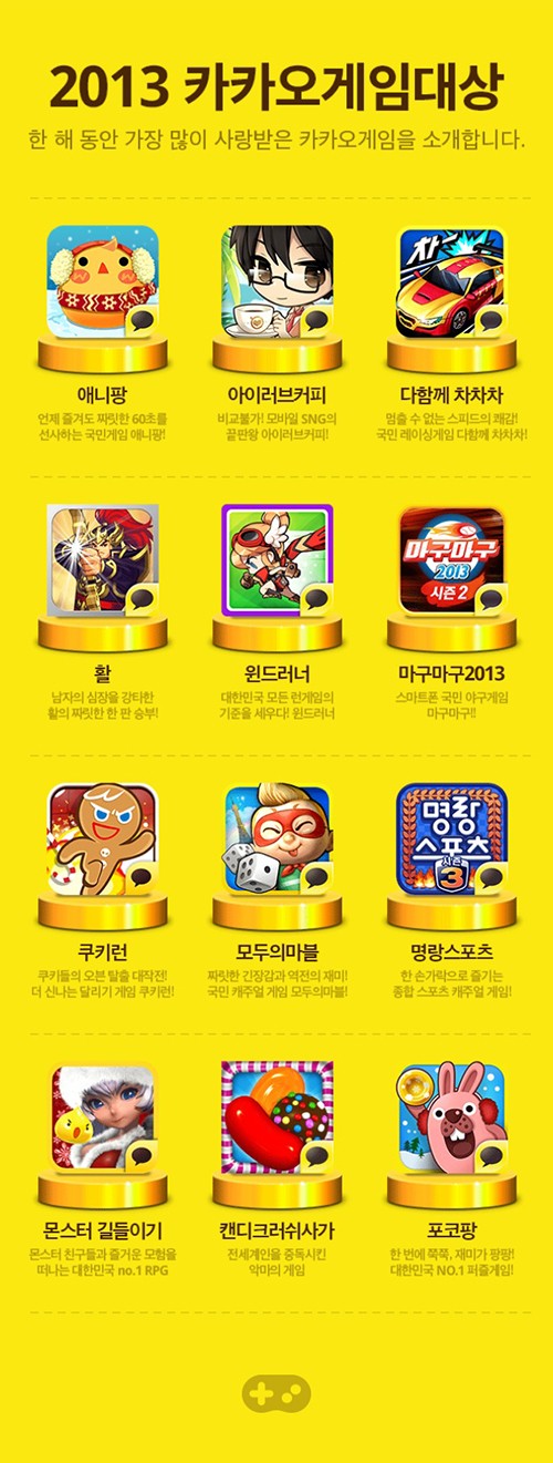 [잡담] 여기서 하나는 꼭 했다 | 인스티즈