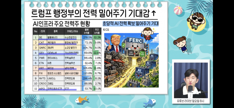 [잡담] 오늘자 소수몽키 라이브 캡처 | 인스티즈