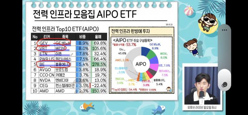 [잡담] 오늘자 소수몽키 라이브 캡처 | 인스티즈