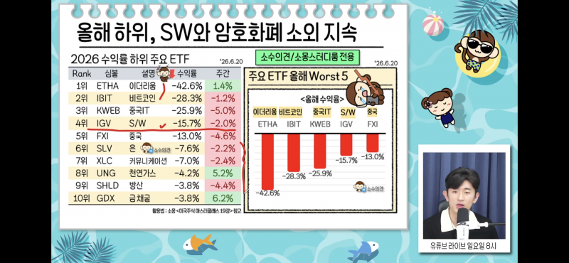 [잡담] 오늘자 소수몽키 라이브 캡처 | 인스티즈