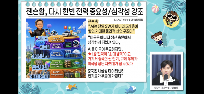 [잡담] 오늘자 소수몽키 라이브 캡처 | 인스티즈
