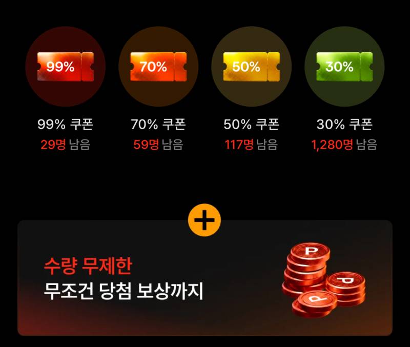 [잡담] 지그재그 최대 99퍼 쿠폰 품앗이하자 | 인스티즈