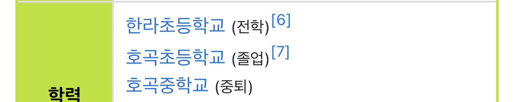 [정보/소식] 3사 대형중 유일하게 연습생들 학교 다니게하고 내신성적 관리한다는 JYP | 인스티즈