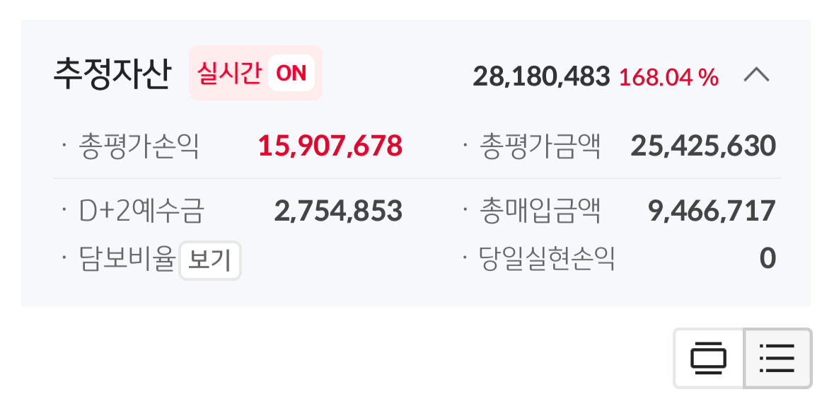 [잡담] 요즘 주식 장 진짜 좋다 ㅋㅋㅋㅋㅋㅋㅋ | 인스티즈
