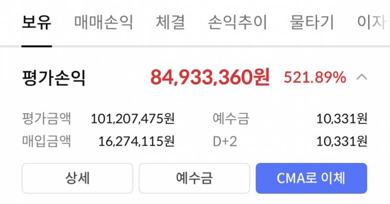 [잡담] 하이닉스 삼전 기특하다 | 인스티즈