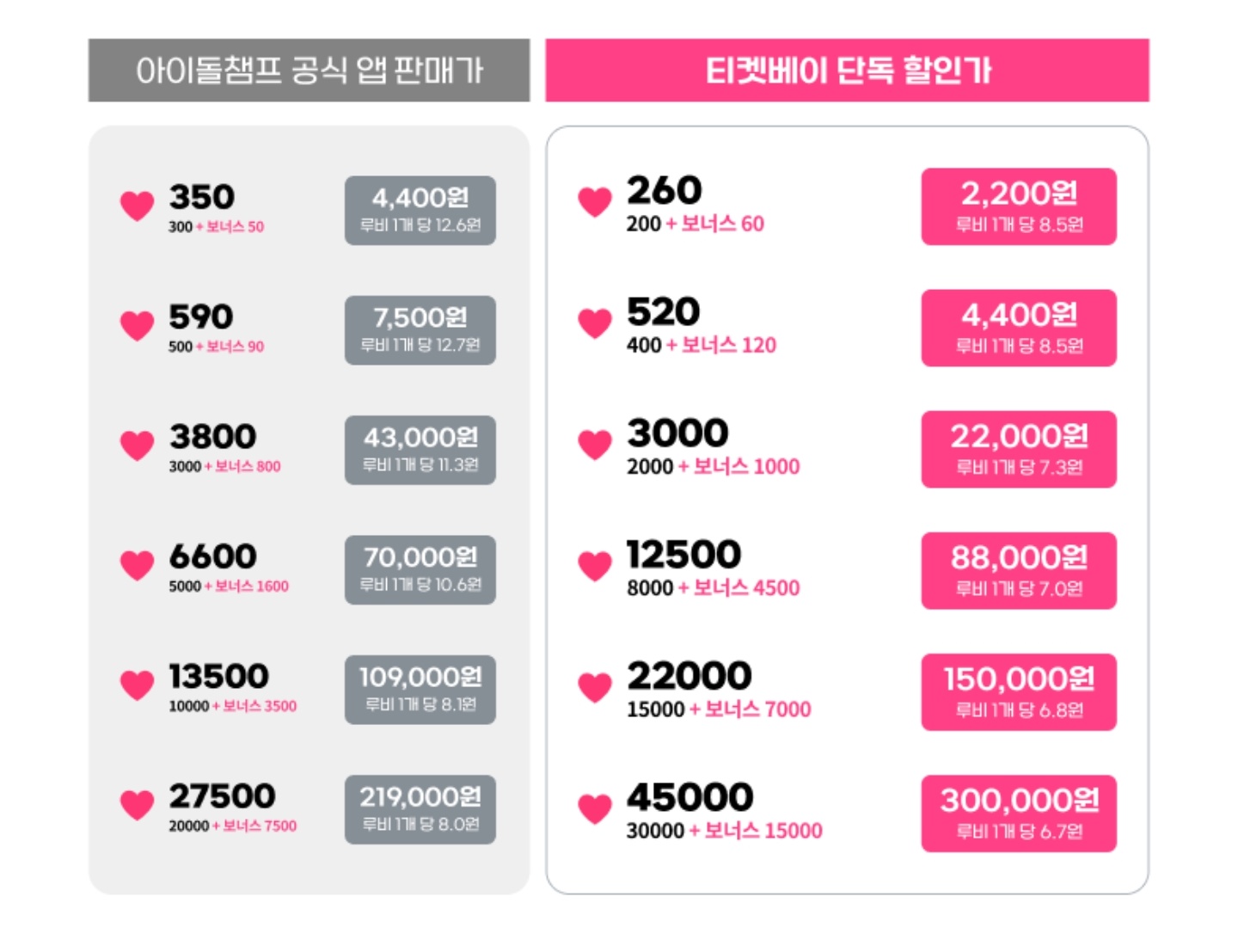 [잡담] 🔥🔥🔥쇼챔 아챔 투표 ㄱㄱ 오늘 오후 2시 59분까지🔥🔥🔥 | 인스티즈