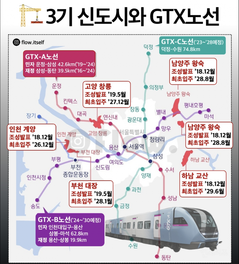 3기신도시 & GTX 노선 | 인스티즈