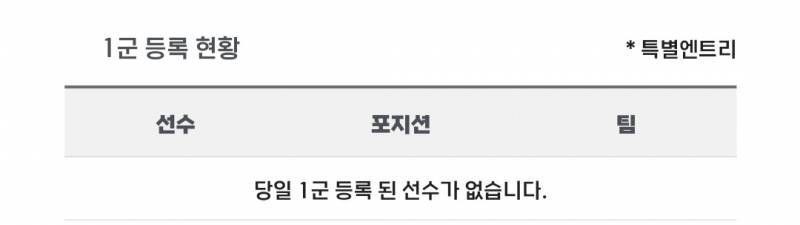 [알림/결과] 📢 오늘의 등말소 (260622) | 인스티즈