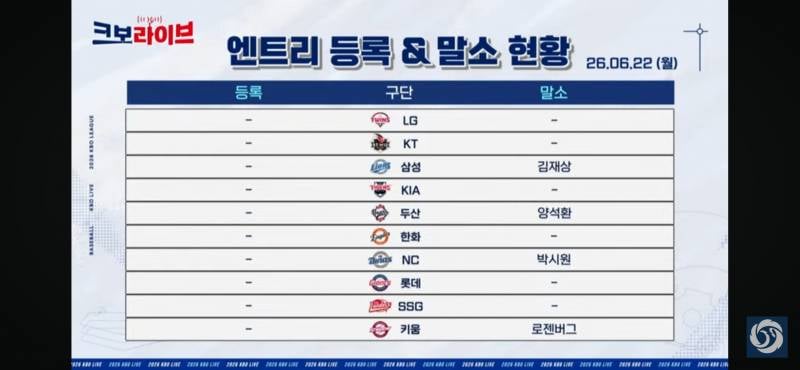 [잡담] 오늘 등말소 | 인스티즈