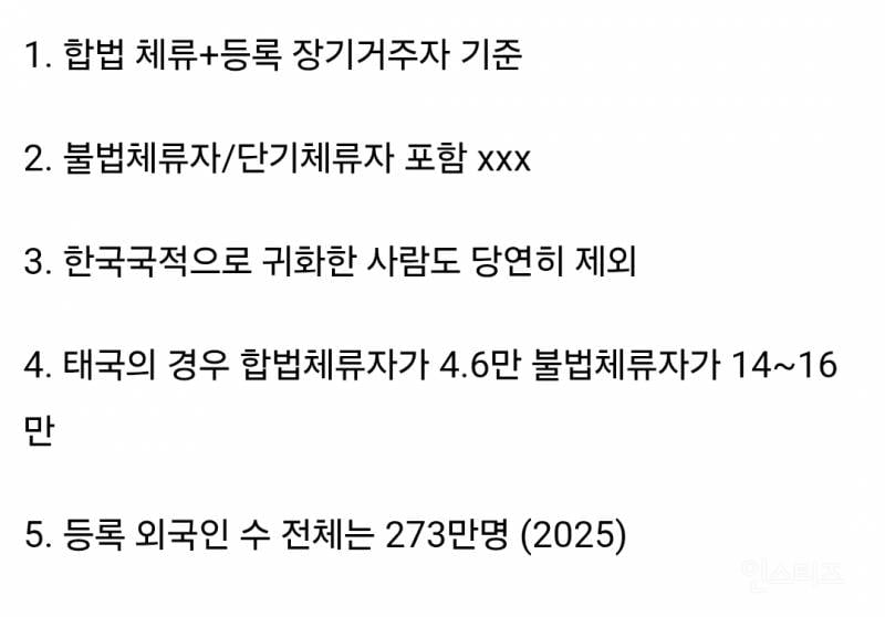 한국에 살고 있는 외국인 국적 순위....jpg | 인스티즈