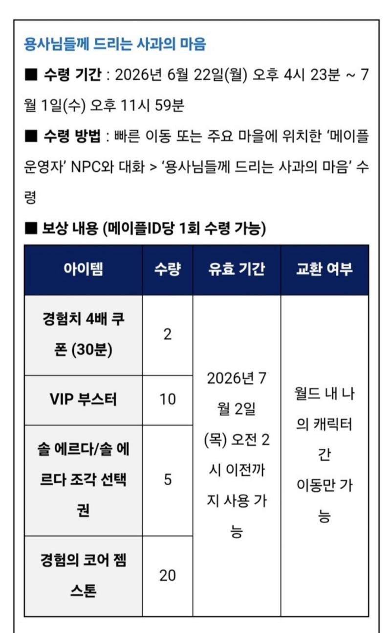 [잡담] 용들아 사과 보상 뜸 | 인스티즈