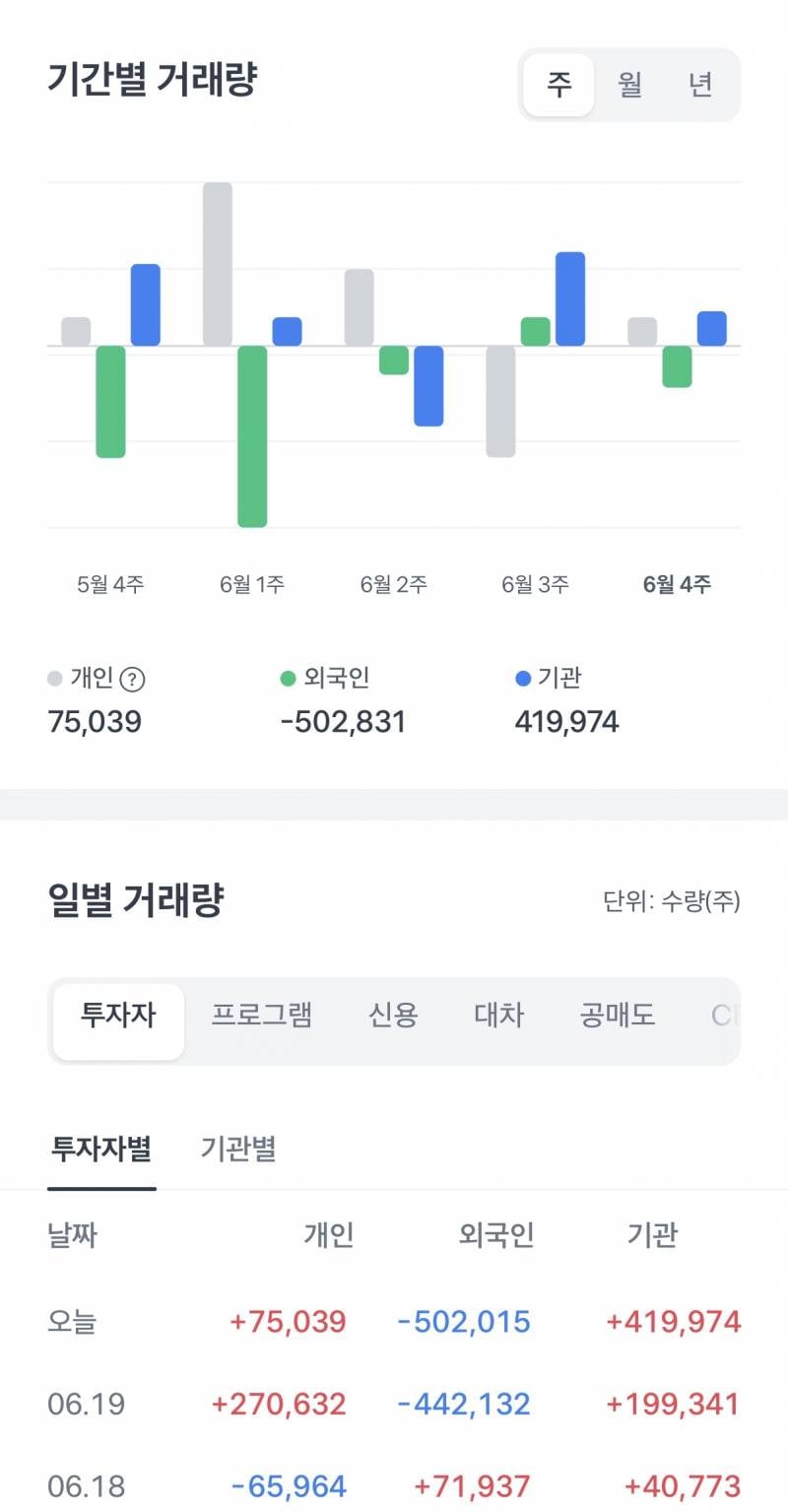 [잡담] Sk스퀘어랑 하닉 봐봐 | 인스티즈