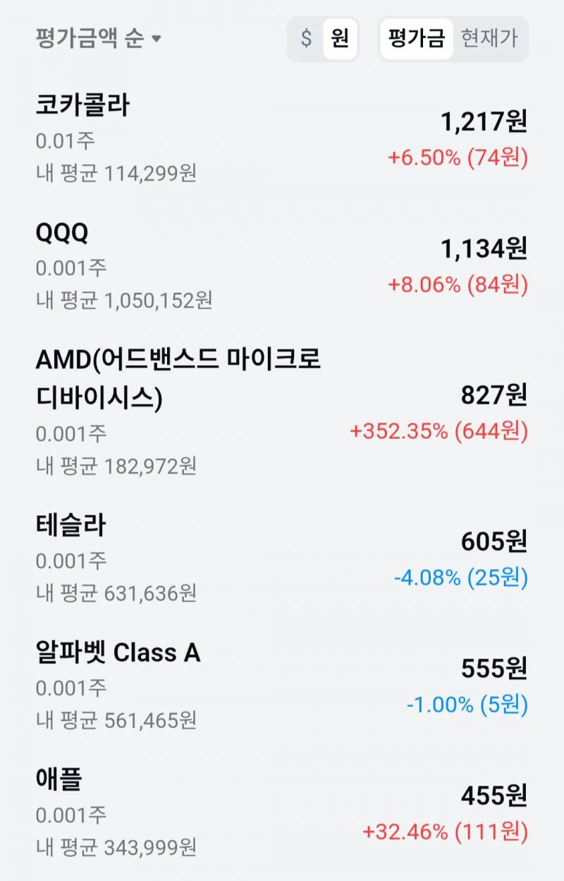[잡담] 와 테슬라 소름돋게 많이 올랐네.. | 인스티즈