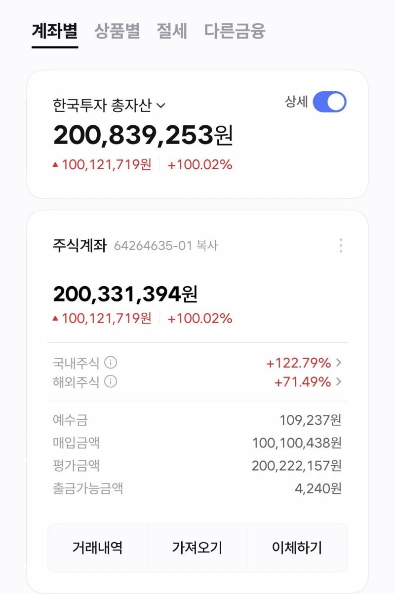 [잡담] 옆동네에 올라온 수익인증 | 인스티즈