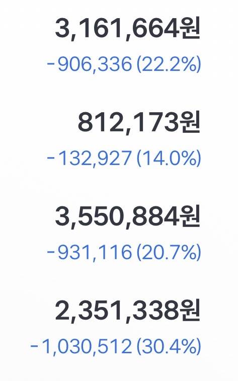 [잡담] 왜 다들 자랑해 나도할래 (현실) | 인스티즈