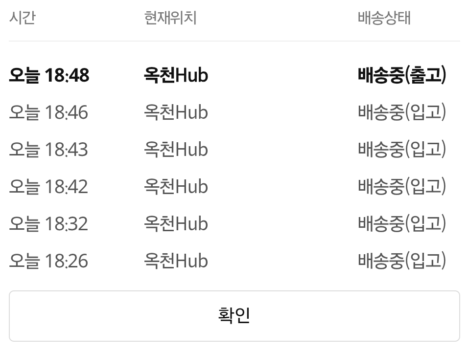 [잡담] 혹시 쿠팡에서 배송 이렇게 잡히면 5박스로 오는건 아니지? | 인스티즈