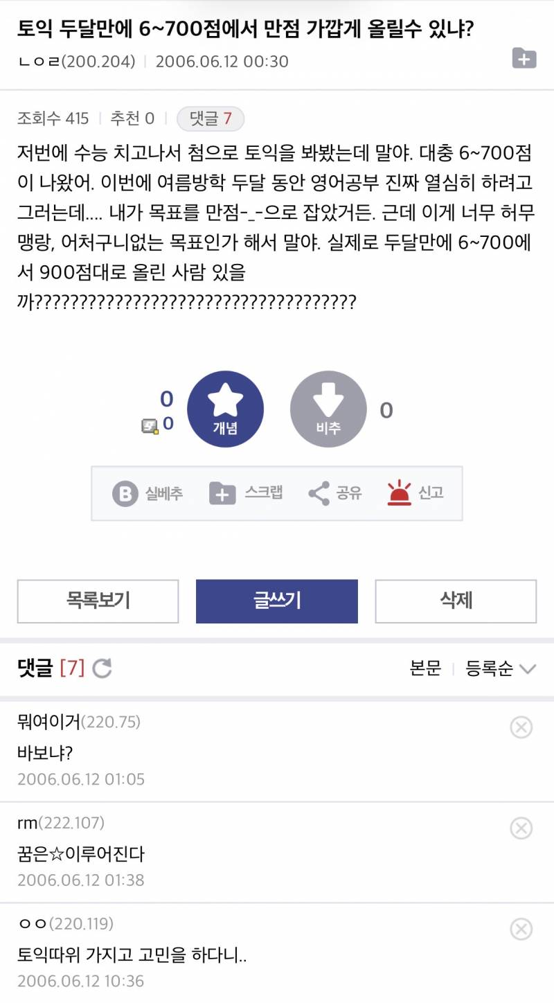 [잡담] 와 20년전에도 20대들 고민거리 다 똑같았구나 | 인스티즈