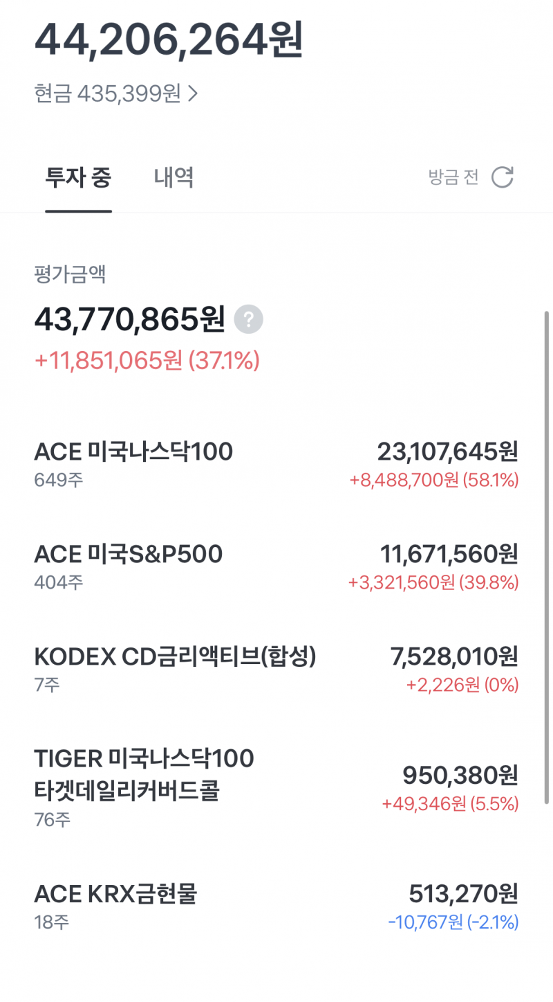 [잡담] 개쫄보 지수투자자 수익 보고갈래?... | 인스티즈