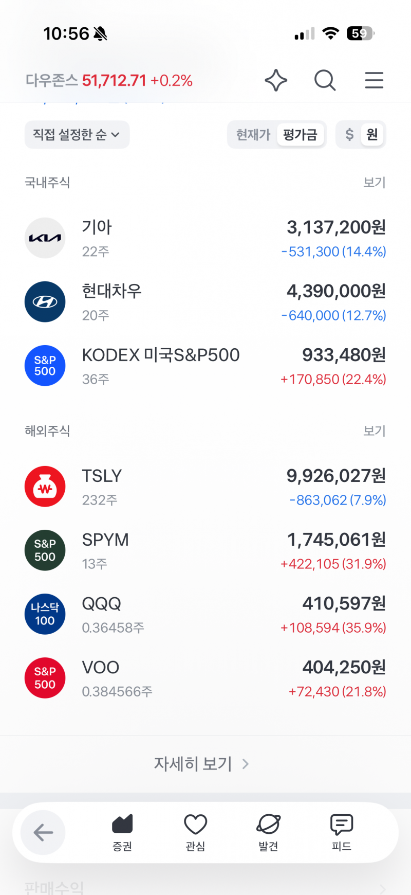 [잡담] ㅋㅋㅋ etf만 해야되나ㅠ | 인스티즈