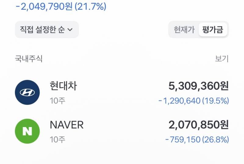 [잡담] 미쳤나봐 ㅋㅋㅋㅋ 내 주식 | 인스티즈