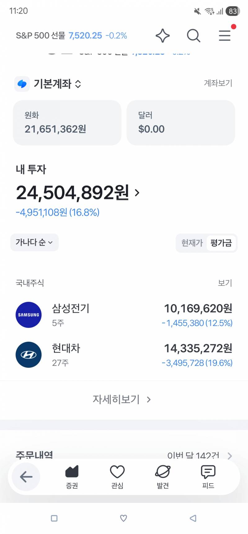 [잡담] 살려줘 돈이 녹고있어!! | 인스티즈
