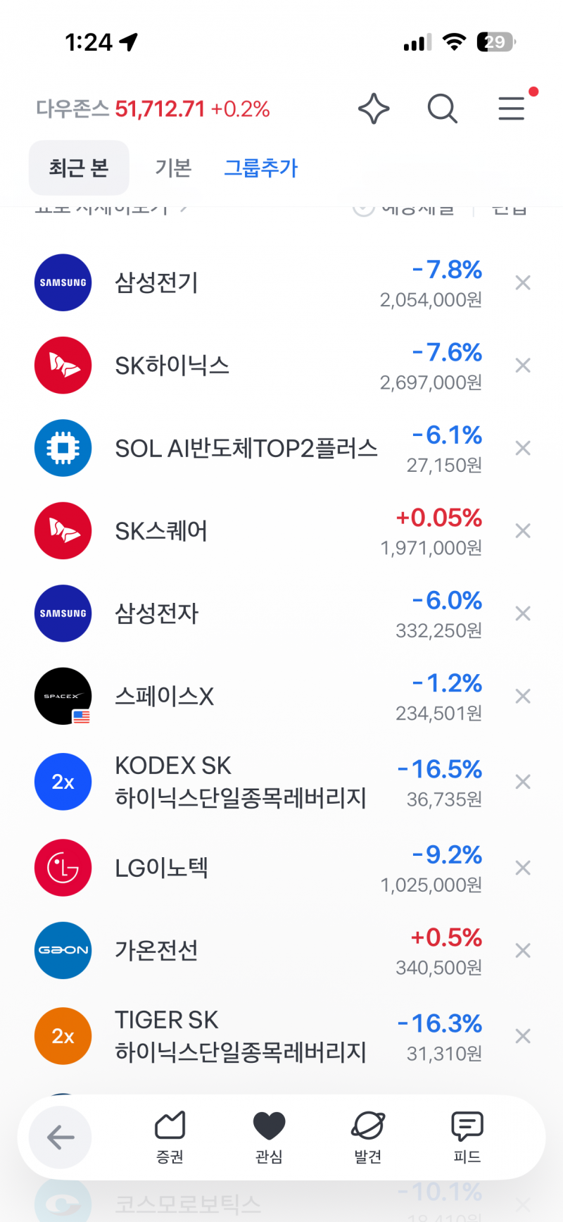 [잡담] 주식장도 장마철인가봐 | 인스티즈