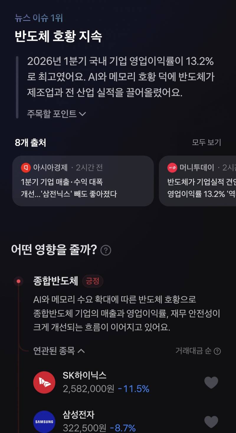 [잡담] 뉴스이슈 1위 반도체호황지속 | 인스티즈