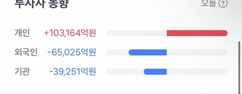 [잡담] 하닉 | 인스티즈