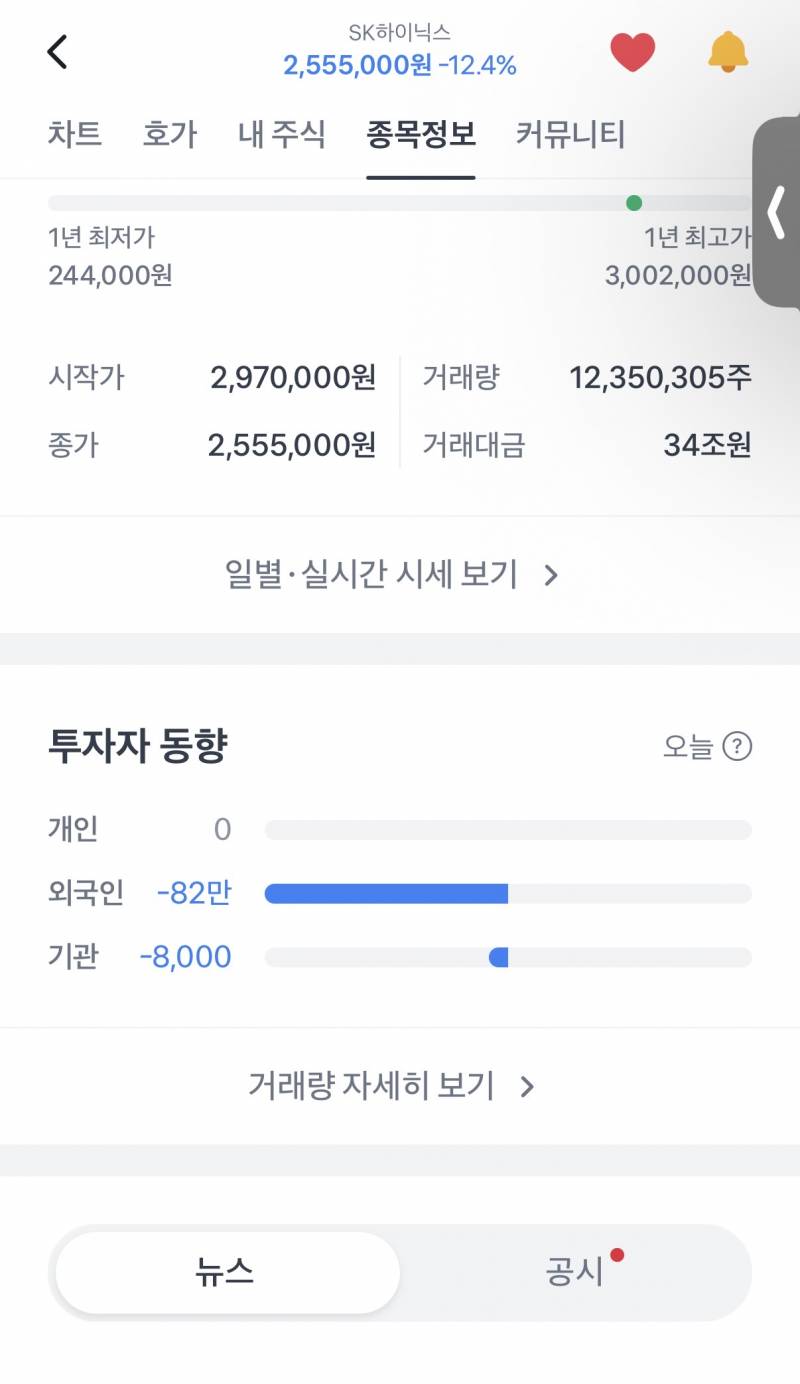 [잡담] 하닉 외국인 | 인스티즈
