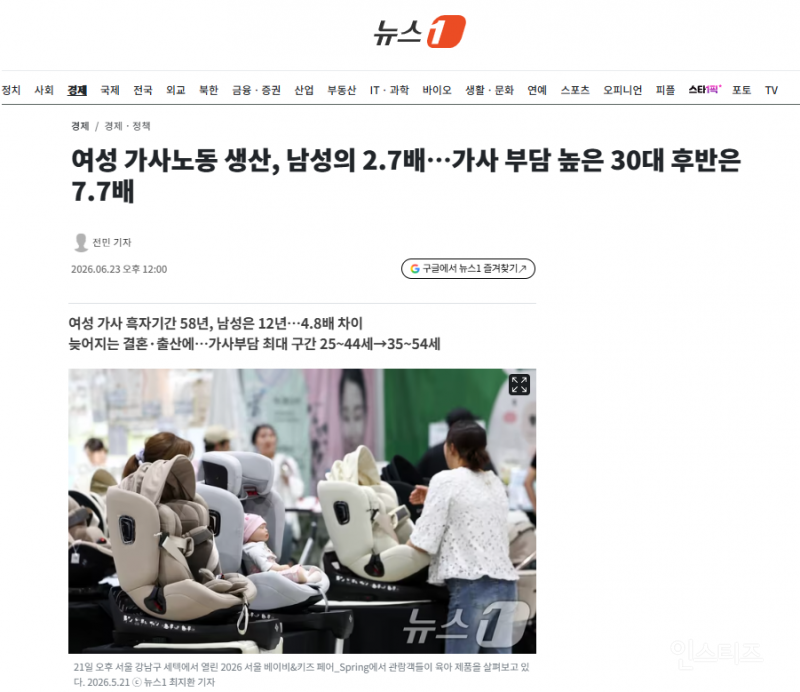 여성 가사노동 생산, 남성의 2.7배…가사 부담 높은 30대 후반은 7.7배 | 인스티즈