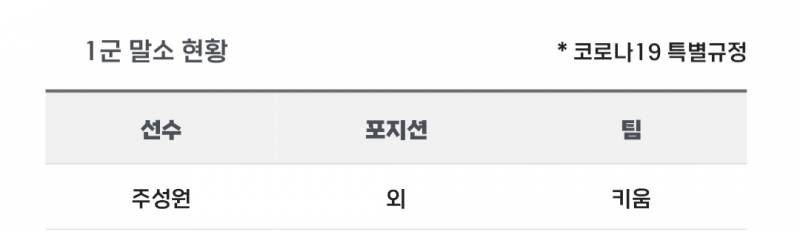 [알림/결과] 📢 오늘의 등말소 (260623) | 인스티즈