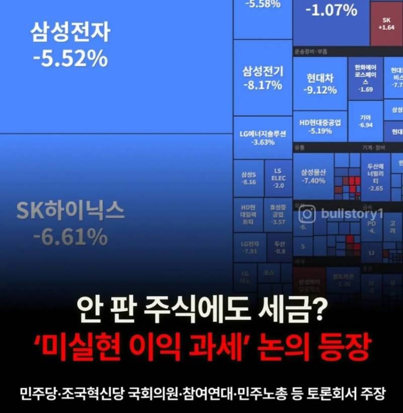 [잡담] 국내주식 개박살 난 이유 떴다... 하 | 인스티즈