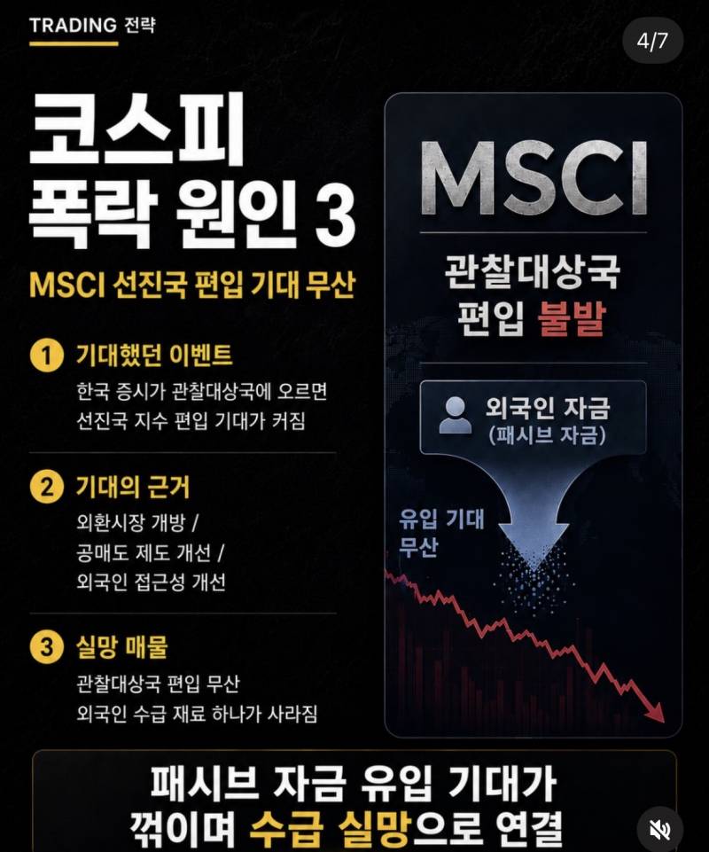 [잡담] 코스피 폭락 원인 | 인스티즈