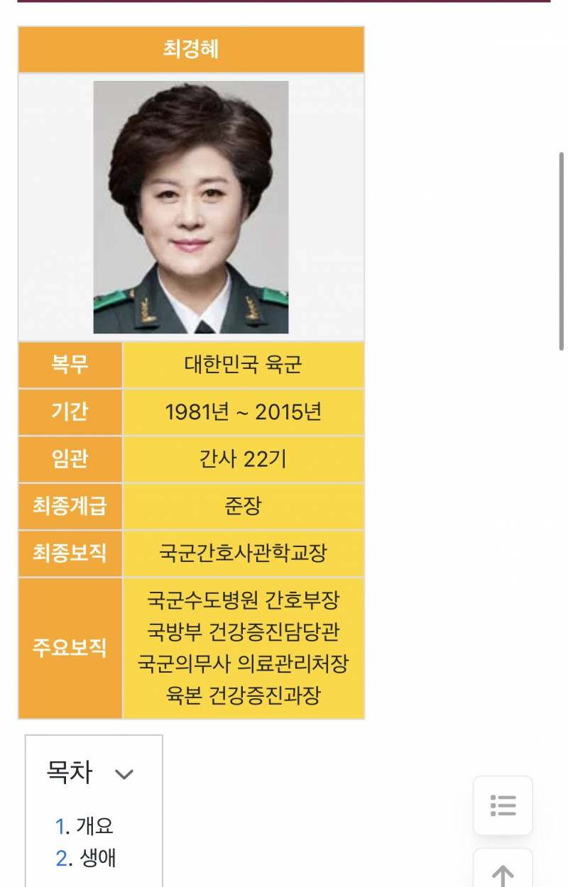 [잡담] 나무위키 정보는 왜이렇게 자세해? | 인스티즈