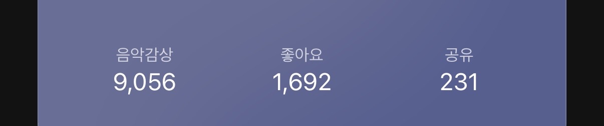 [잡담] 멜론 99도 하는 거 | 인스티즈