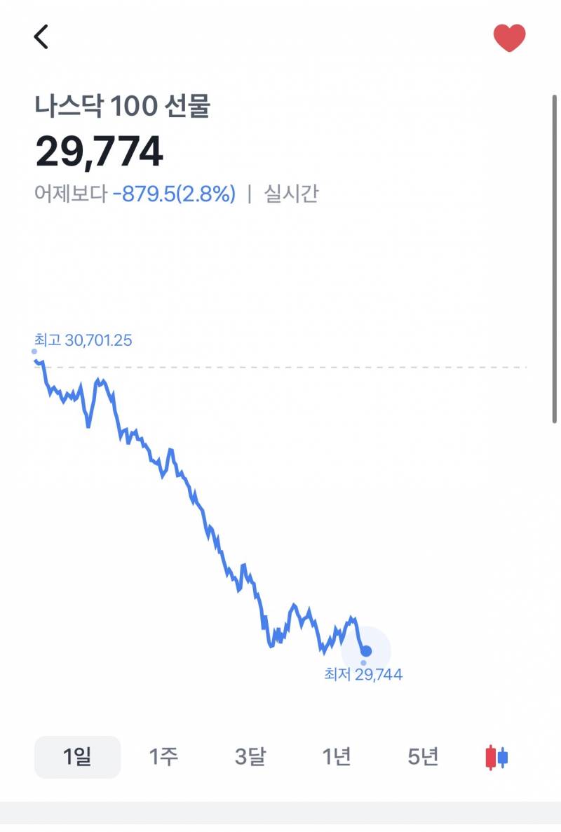 [잡담] 나선 나락가용 🌀🌀🌀 | 인스티즈