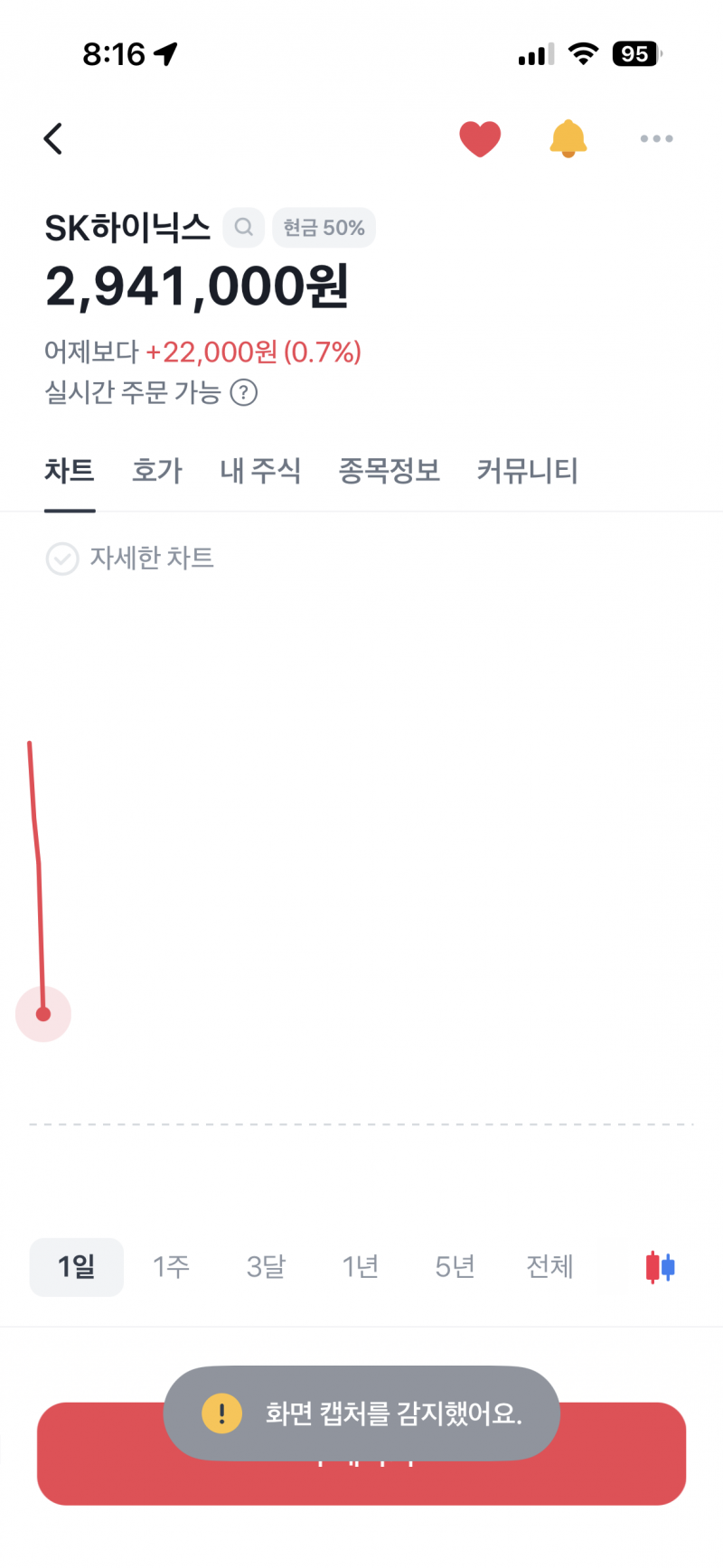 [잡담] 하닉 진짜 다 300에 걸어놧나바 | 인스티즈