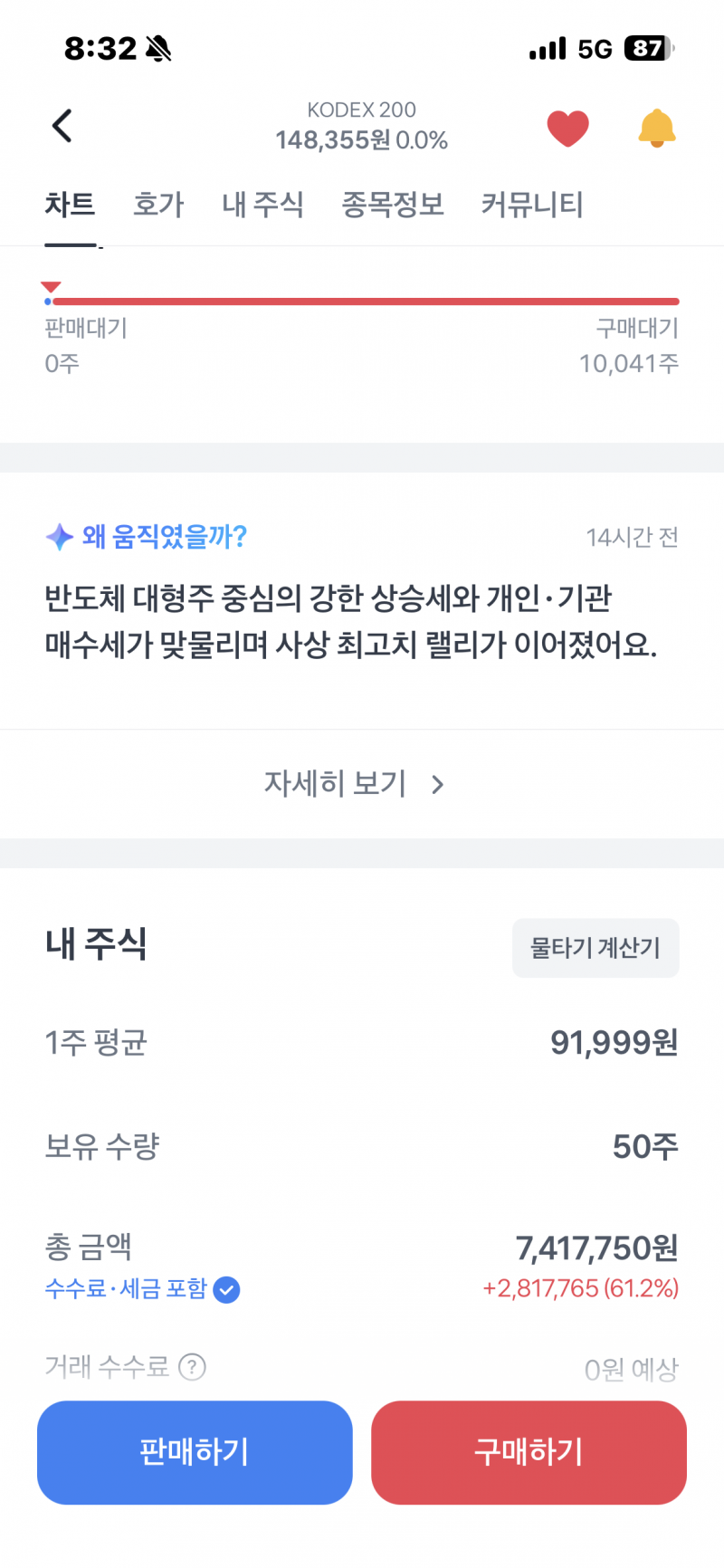 [잡담] 유일한 효자주.. | 인스티즈