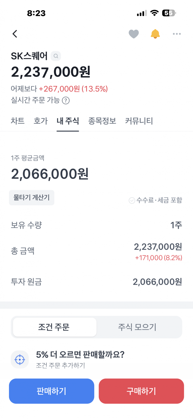 [잡담] 하닉 볼때마다 배아팠는데 스퀘어도 그 꼴날까봐 어제 들어갔더니 먹여주네 | 인스티즈