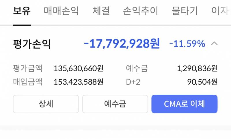 [잡담] 실시간 주식에만 1억8천 넣은 사람 수익률 | 인스티즈