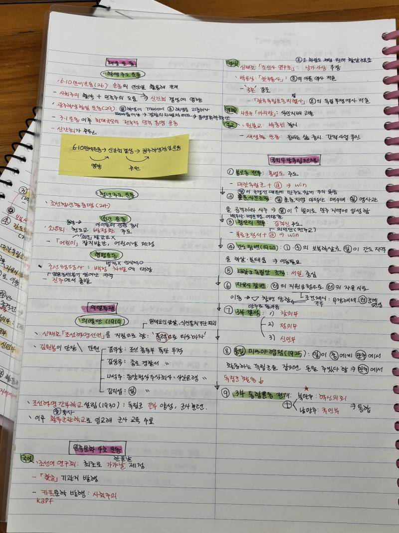 [잡담] 필기해야만 공부 되는 나 .. | 인스티즈