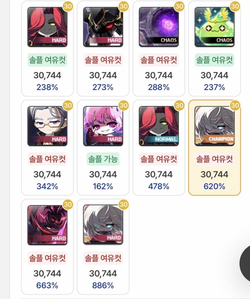 [잡담] 보스 배율 이렇게 뜨는데 | 인스티즈